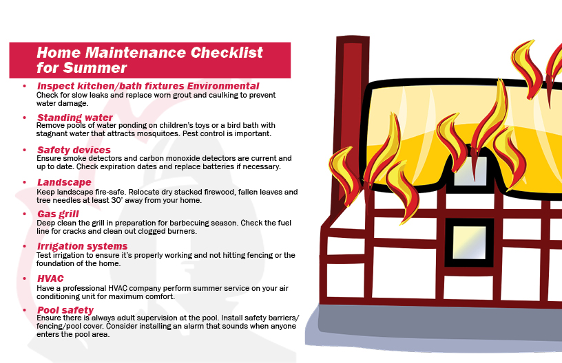 Home maintenance checklist social
